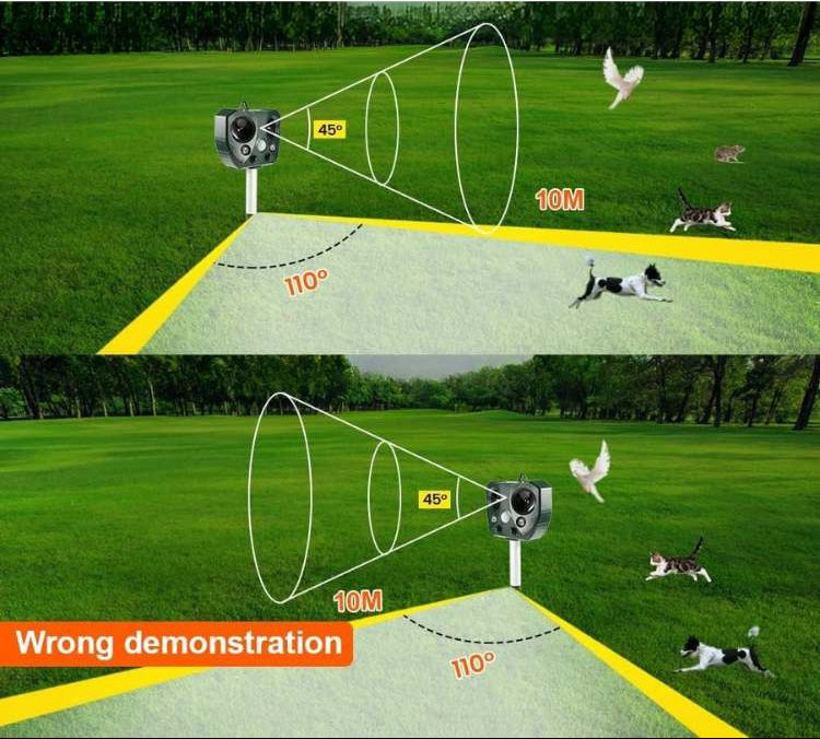 Répulsif ultrasonique extérieur contre les nuisibles avec détecteur de mouvement